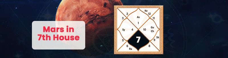 Mars in 7th House Mars in 7th House